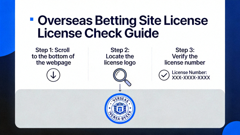 해외 배팅 사이트 웹페이지 하단에서 라이선스 로고와 번호를 찾아 확인하는 방법을 보여주는 상세 안내 이미지
